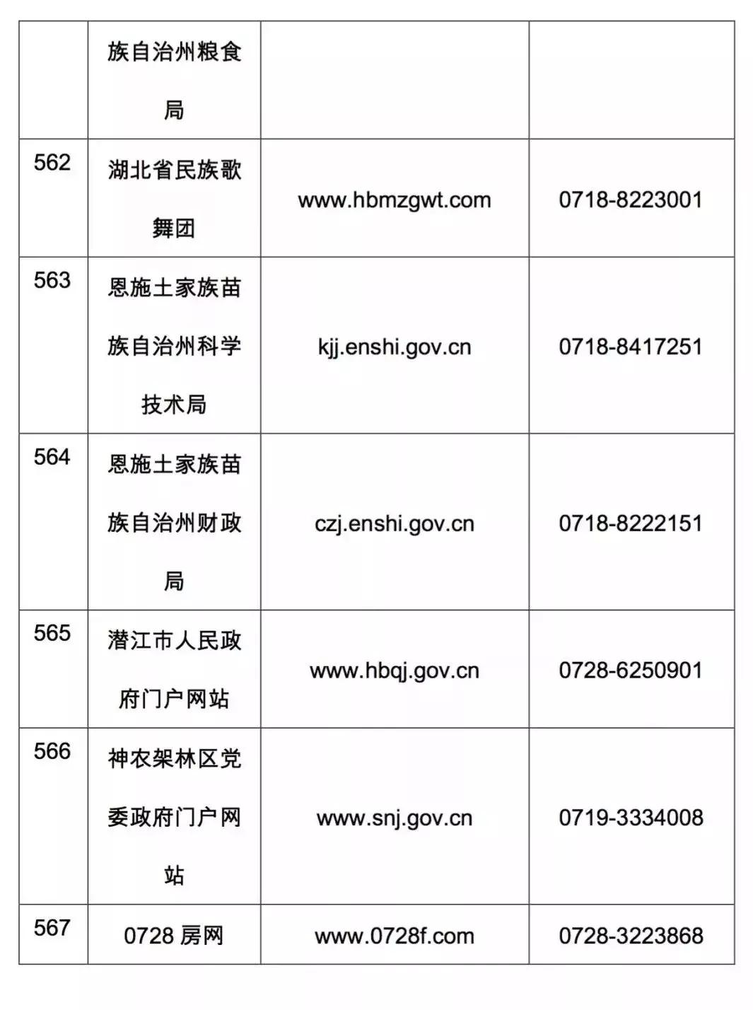怎么在拼多多上投诉电商,打12345可以投诉拼多多平台吗