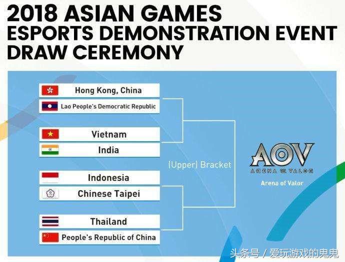 亚运会中国运动员排名,亚运会中国队人气前十排行榜