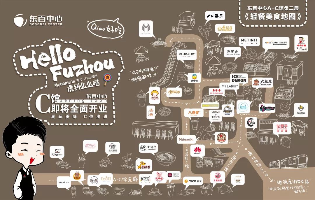 南街地下二层商业街,南街商业街