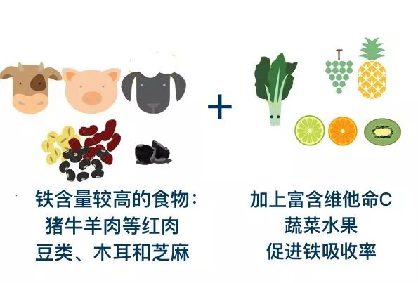 缺铁影响孩子什么,缺铁对婴幼儿有什么影响