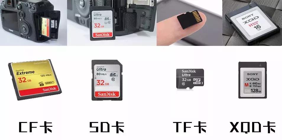 相机存储卡用哪种比较好,相机存储卡读写速度哪个重要