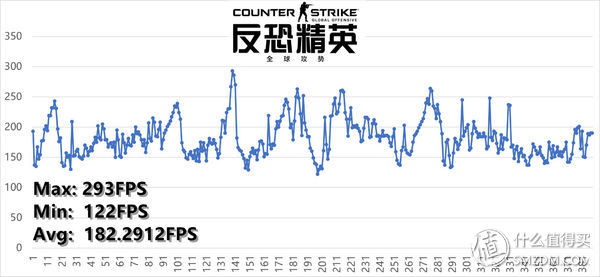微星哈迪斯3主机评测,微星哈迪斯nightblademi3拆机
