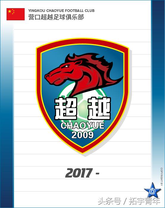 网红LOGO+风土人情中冠俱乐部队徽也有大学问!(北区)