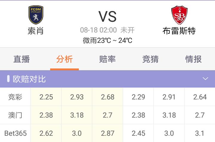 足彩竞彩比分2串一,足彩竞彩单场比分2串一