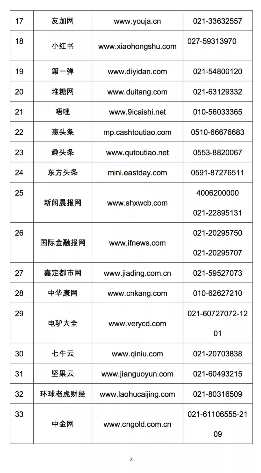 上哪里举报拼多多,打12345可以投诉拼多多平台吗