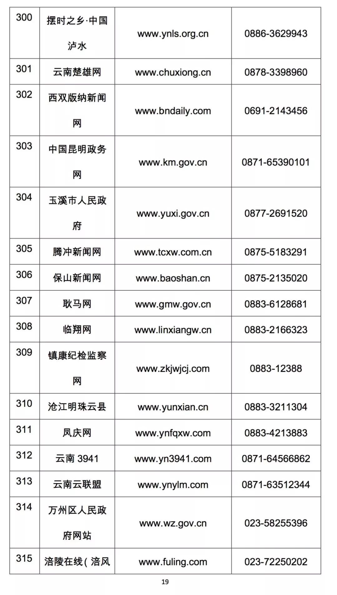 上哪里举报拼多多,打12345可以投诉拼多多平台吗