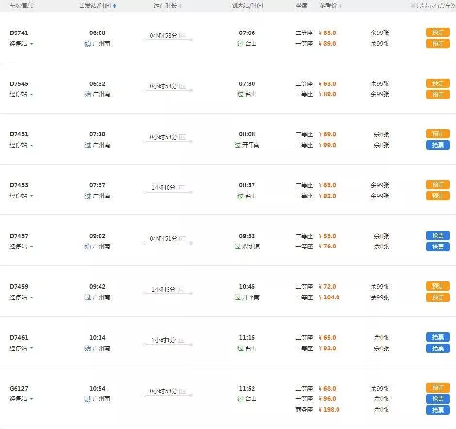 珠海高铁就能到的小县城，藏着圣托里尼的浪漫，济州岛的清新！