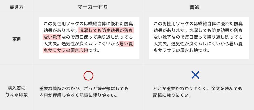 日本乐天雅虎店铺运营,日本雅虎乐天电商运营