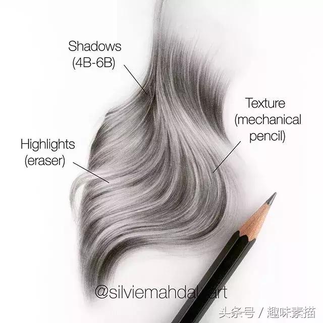 无天赋画渣自学,画渣是怎么逆袭的