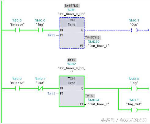 step7怎么和博途通讯,脉冲发生器step7