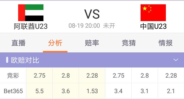 足彩竞彩2串1奖金,足彩中国队大单中奖