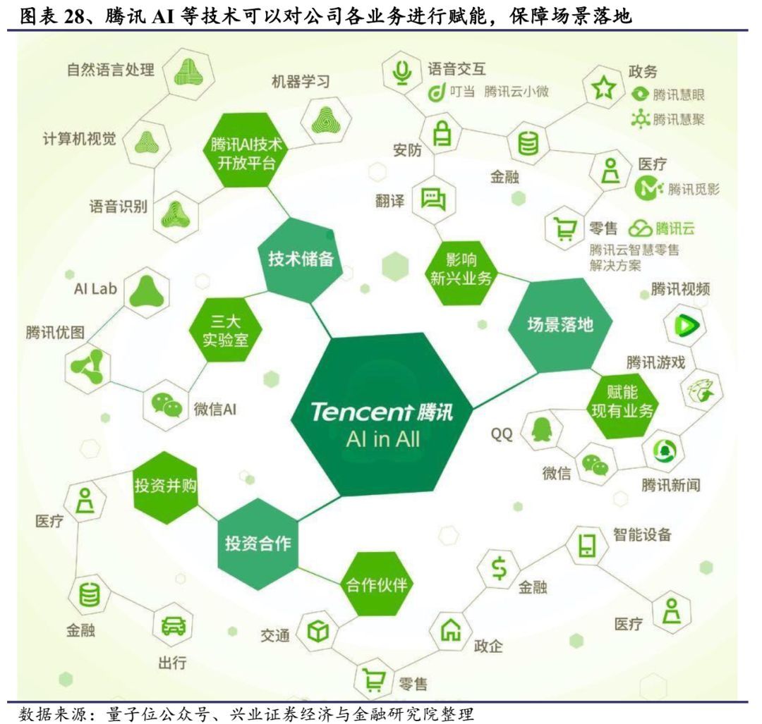 顺丰快递发力物流,重磅上新顺丰包邮