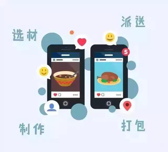 外卖害了下一代,外卖正在毁灭我们的下一代读后感