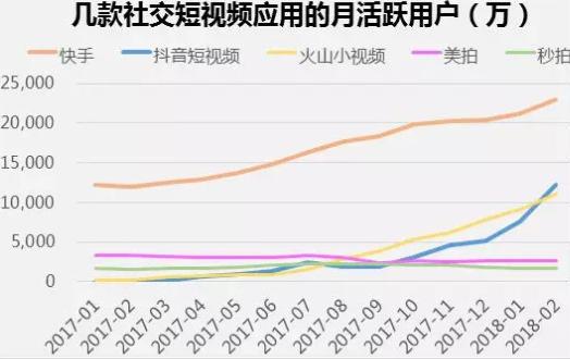 快手黄渤,黄渤做电影宣发