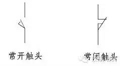 配电柜电气元件的作用与选择,配电柜电气元件布置图