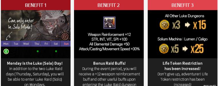 dnf国服测试服,国服dnf看不了cg