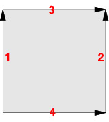 三体小宇宙是怎么形成的,三体中的小宇宙是什么概念