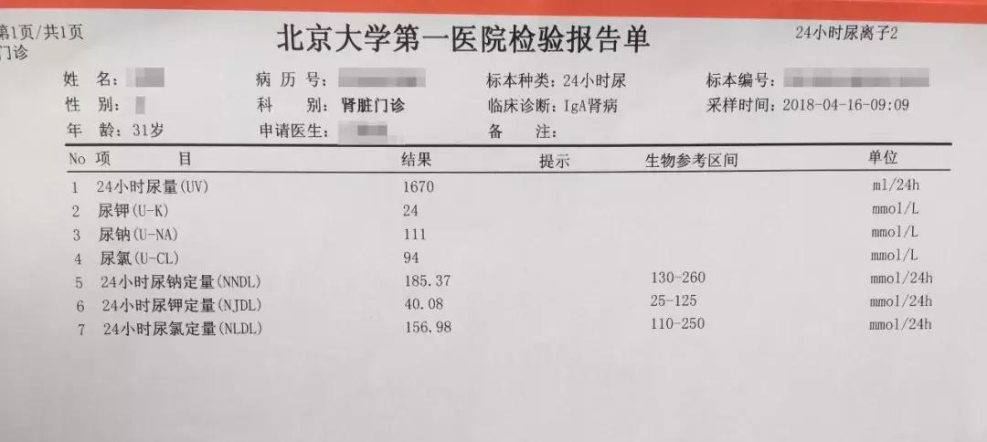 曾以为被肾病判“死刑”的我，是如何走向康复？