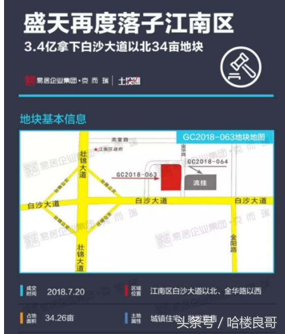 南宁房地产拿地最新消息,南宁房地产开发商拿地