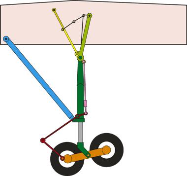 飞机飞行视频大全,飞机是如何飞行的