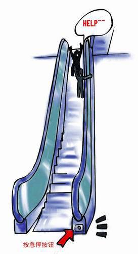 电梯安全装置图解,电梯安全使用图解及困梯自救