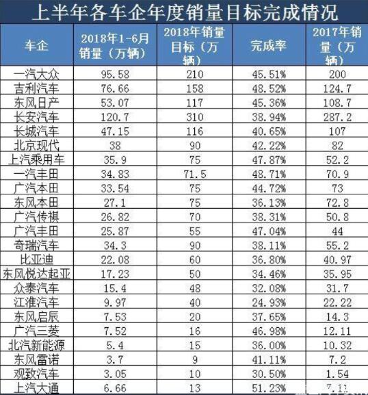 揭秘4s店底价,汽车4s店团购有什么套路