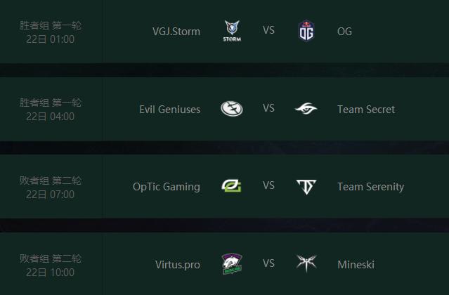 ti8lgd败者组决赛视频,ti9胜者组决赛lgdog第二场