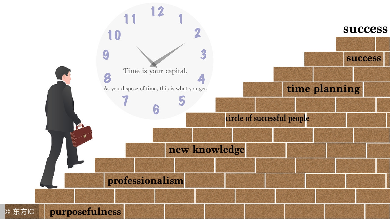 cad对齐命令操作技巧,cad中s命令使用技巧