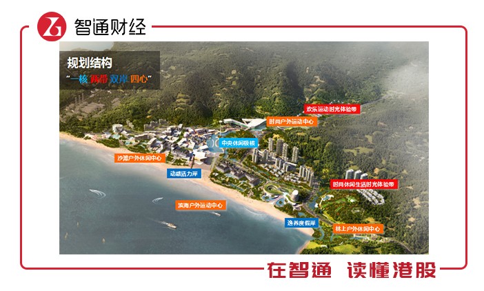 佳兆业深圳地产集团,佳兆业九龙坡地王