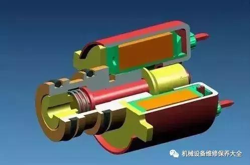 ast电磁阀和opc电磁阀工作原理,如何看懂电磁阀示意图