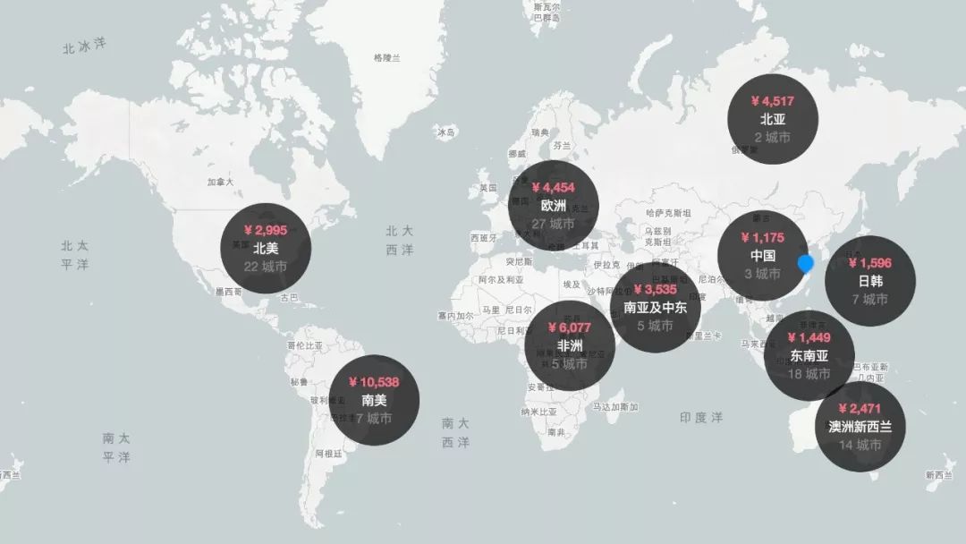 特价机票里程票,特价机票里程