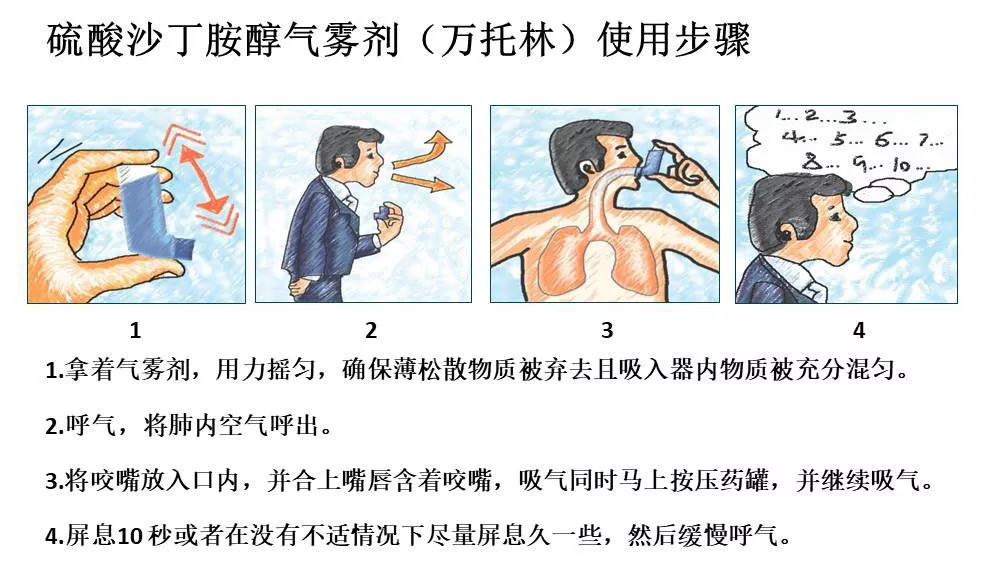 云南白药气雾剂的使用方法及用量,云南白药气雾剂红瓶白瓶使用方法