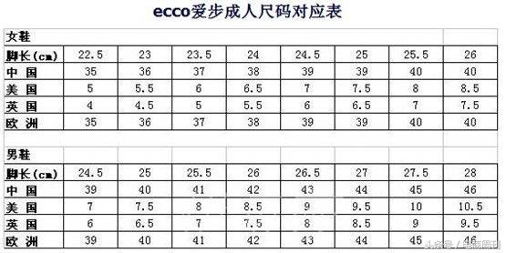 美国鞋子女士尺码表,北美跨境鞋类热销尺码