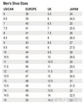 美国海淘鞋子网站推荐,usa鞋子尺码表