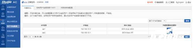 閿愭嵎rg-ap730tr,閿愭嵎rg-eg310g-e娴嬭瘎