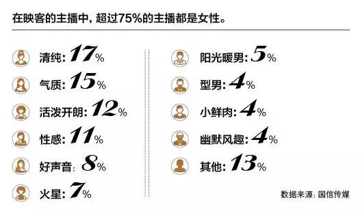 创业三年磨一剑,创业三年成功案例