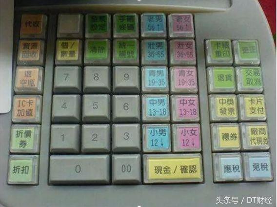 大数据怎么玩新零售,不懂大数据怎么做餐饮