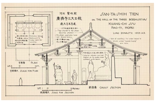 100元以内最实用的东西,经典百元物件