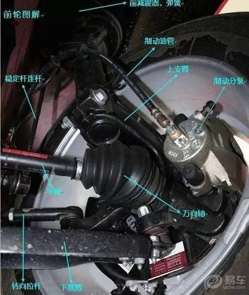 捷达发动机盖打开图解,打开发动机盖视频