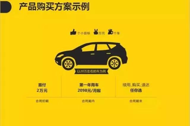 弹个车龙湖香醍店,弹个车全款买