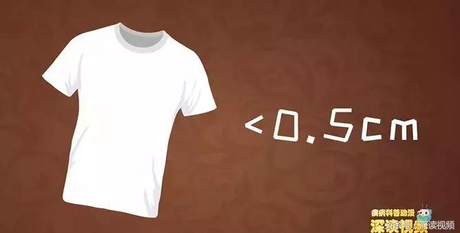 电子血压计的正确用法及正确位置,家用血压仪与医用血压仪