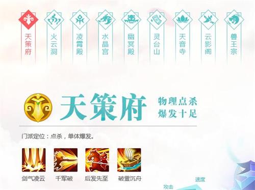 2017-2018最火的回合制网游,盘点那些经典回合制网游