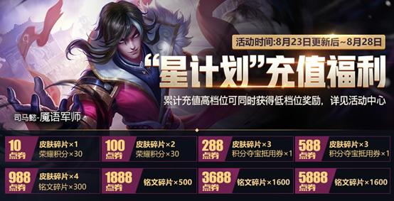 王者荣耀8月17号碎片商店更新内容,王者荣耀7月份碎片商店更新列表