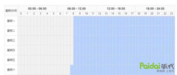 淘宝新品推广如何快速引流,不推广怎样做淘宝
