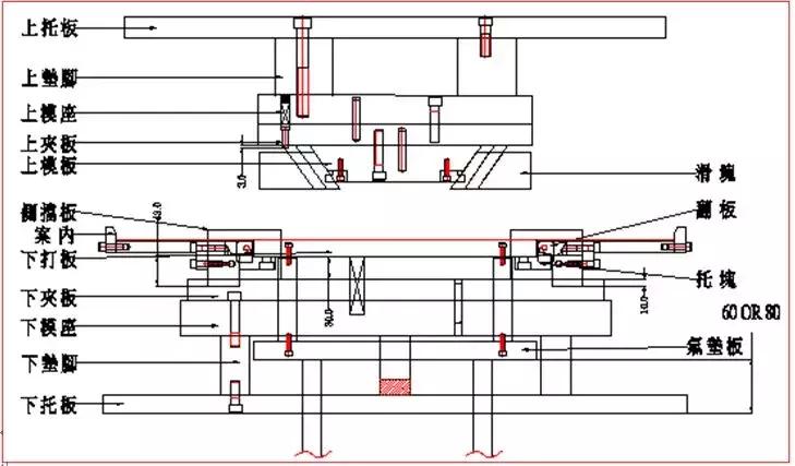 冲压卷圆模具结构图解,冲压模具的基本结构