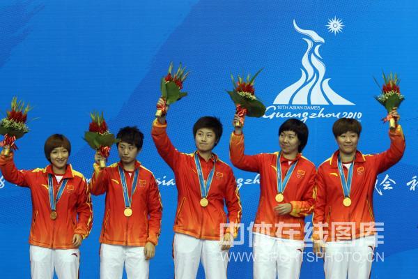 历届男篮亚运会冠军一览表,亚运会中国冠军详细名单及成绩