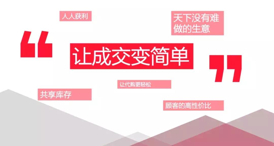 爱库存类平台,爱库存平台流量