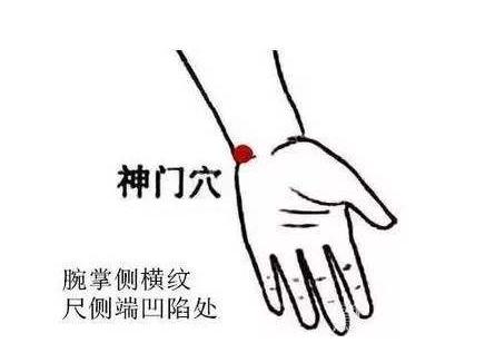 更年期潮热出汗按压穴位可缓解,中医缓解咳嗽按哪个穴位