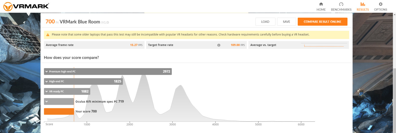 联想拯救者y7000对比小新pro16,联想拯救者y7000i7-8750h