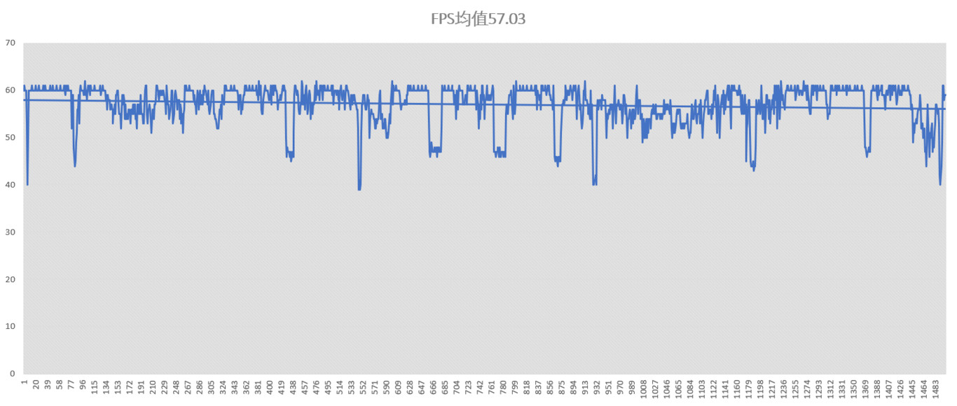 联想拯救者y7000对比小新pro16,联想拯救者y7000i7-8750h
